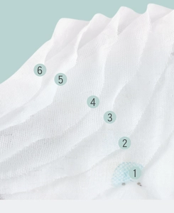 Macro detail of 6-layer premium cotton gauze texture for baby bath towel and swaddle