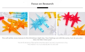 Detailed view of colorful translucent plastic star-shaped LED light covers for Christmas trees
