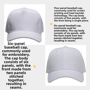 Detailed view comparing a 5-panel and 6-panel structure for custom hip hop caps