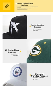 Detailed comparison of flat embroidery, 3D embroidery and thermal transfer on custom hats