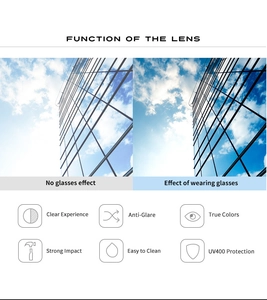 Detail showing UV400 polarized lens features with anti-glare and impact resistance technology