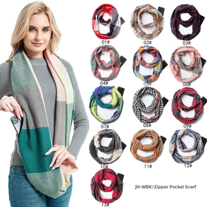 Detailed view of checkered neck gaiter with hidden zipper pocket for smartphone storage