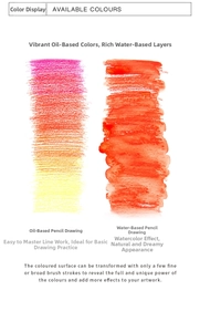 Comparison between 72 oil-based color pencils and water-soluble watercolor pencil effects
