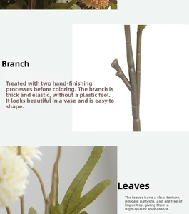 Detail of faux dandelion stems with realistic textured branches and green silk leaves
