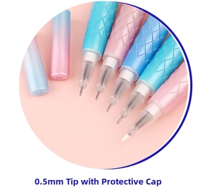 Detail of 0.5mm tip with protective sleeve and diamond non-slip grip on gradient pen