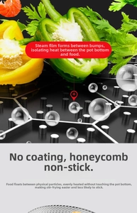 Detailed macro view showing the 316L honeycomb non-stick texture and steam heating film