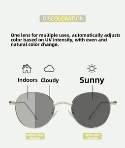 Detail showing photochromic lenses transitioning from clear to dark in metal frame