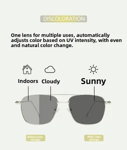 Détail des lunettes aviateur en métal avec verres photochromiques changeant de teinte