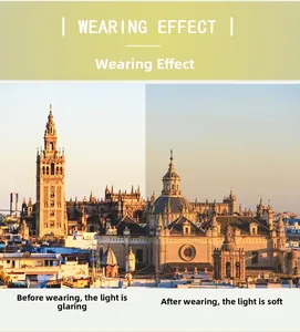 Comparaison des verres de lunettes de soleil montrant l'effet anti-éblouissement et clarté