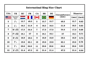 Detailed international ring size chart with US, UK, EU measurements for men's mechanical ring