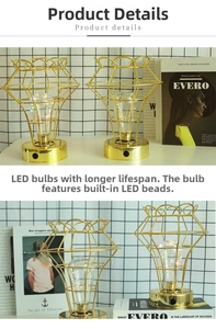 Detail of industrial diamond metal mesh LED table lamp with Edison style glass bulb