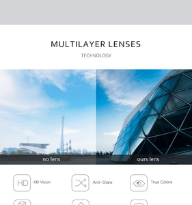 Detail showing multilayer anti-glare lenses with high-definition visual clarity