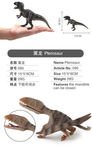 Detalle del juguete Pterosauro con mandíbula móvil y dimensiones del modelo real