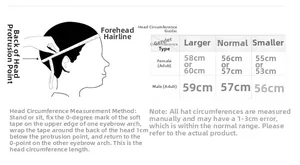 Detailed head circumference size chart for winter hat measurements for men and women