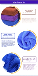 Detail of premium microfiber cloth showing thick stitching and high water absorption