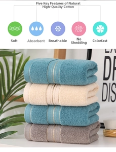 Detail of soft absorbent cotton towels in teal, beige and grey with striped texture