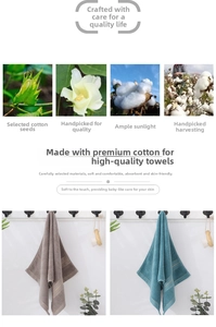Detailed view of high-absorbent thick cotton towels with natural cotton material source