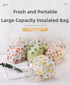 Detail of insulated lunch bag showing thick aluminum foil lining and fresh fruit patterns