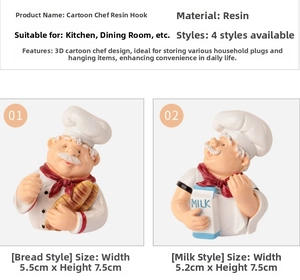 Detailed view of 3D resin cartoon chef hooks showing bread and milk designs for plugs
