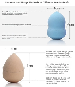Detail view of 4cm and 6cm makeup sponge set with blue and nude blenders in gift packaging