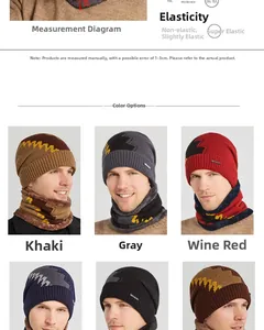 Detailansicht von Winter-Strickmütze und Schal-Set mit Infos zum elastischen Stoff