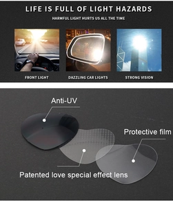 Detail showing the anti-UV triple-layer lens structure with heart-shaped special effect