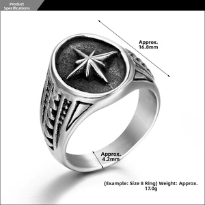 Detailed specs of men's vintage steel ring with 16.8mm face and 4.2mm band width