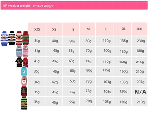 Size chart showing product weight for Christmas dog sweaters from size XXS to XXL