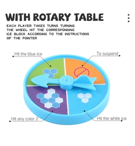 Detailed game instructions on the penguin ice break toy rotary table with plastic pointer