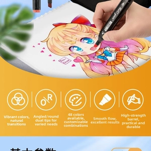 Detailed view of dual-tip markers being used for coloring professional anime illustrations