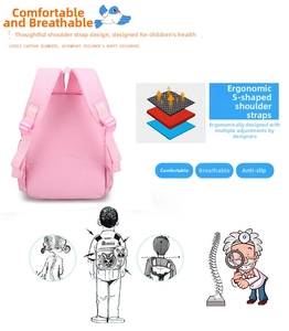 Detail showing pink children's backpack with breathable mesh back and ergonomic S-straps