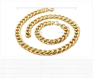 Detailed specs of gold stainless steel Cuban chain necklace and bracelet jewelry set