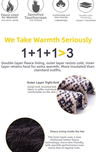Detail of warm winter set showing dense knit outer layer and thick fleece lining texture