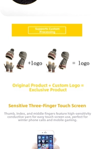 Detailed view of three-finger touchscreen knit gloves from the winter set