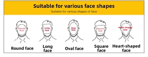 Universal fit guide showing square sunglasses suit round, oval, and square face shapes