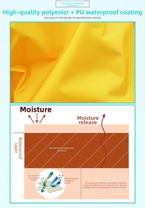 Detailed view of yellow polyester fabric with waterproof PU coating for raincoats