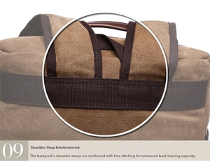 Close-up of reinforced shoulder strap stitching on vintage brown canvas backpack