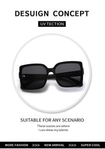Detail showing the inner temple specifications and square black frame of the sunglasses