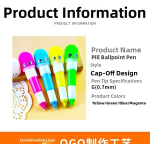 Close-up of capsule ballpoint pens with 0.7mm tip and cute cartoon expression caps