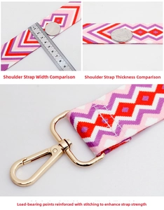 Detailed view of wide colorful woven bag strap with golden metal clasp and reinforced stitching