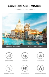 Detail showing UV400 protection and HD visual technology on square sunglasses lens