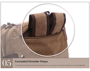 Detail of canvas laptop bag featuring hidden shoulder straps and rear zipper pocket