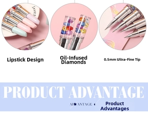 Macro detail of lipstick shaped pens with 0.5mm tip and liquid diamond top decor