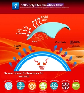 Detail of high-density microfiber fleece fabric with windproof and thermal properties