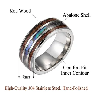Polished 8mm stainless steel ring featuring koa wood and abalone shell inlay design