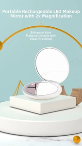 Macro detail of portable LED makeup mirror showing ring light and magnification feature
