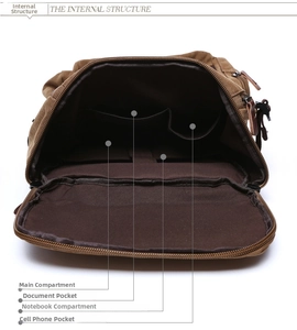 Internal view showing multi-functional compartments of the brown canvas backpack