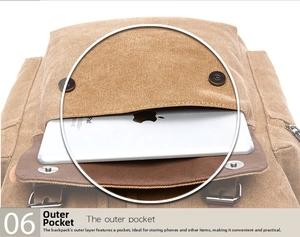 Detail of canvas backpack front pocket with metal snap button showing tablet storage space