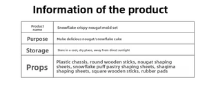 Detailed list of components for snowflake crisp and nougat mold making set