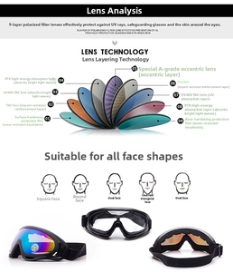 Detail showing 9-layer polarized lens structure and UV400 protection of ski goggles